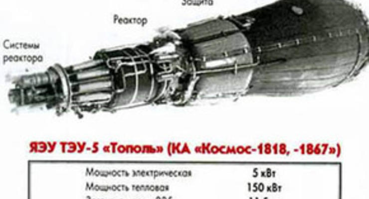 Ядерный спутник СССР спустя 22 года после окончания работы озадачил NASA
