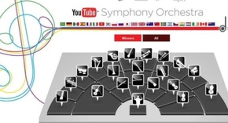 С симфоническим оркестром YouTube выступит финалист из Украины