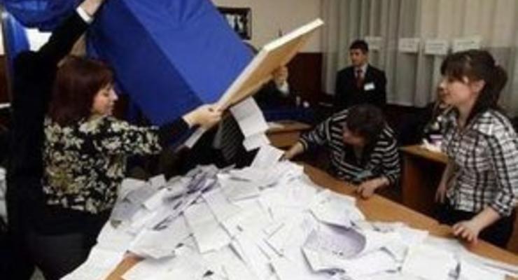 Коммунисты лидируют на выборах в Молдове - exit-poll