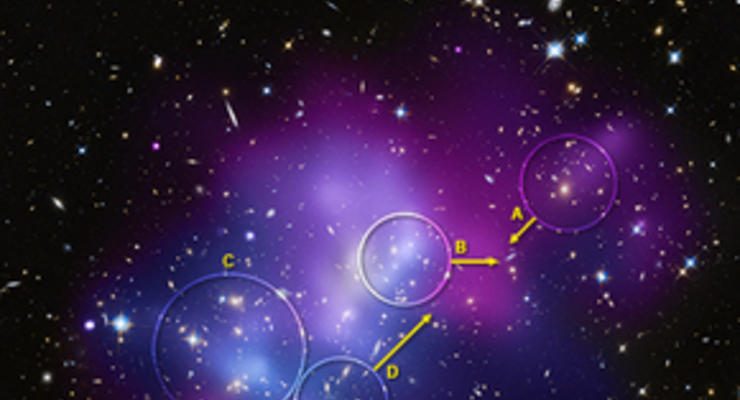 Астрономы зафиксировали самое гигантское "ДТП" во Вселенной