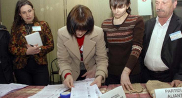 Итоги выборов в Молдове: Коммунисты победили, но будут договариваться с оппозицией