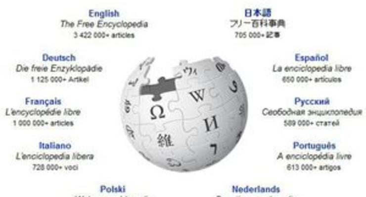 Украинский раздел Википедии борется за место среди 15 крупнейших в мире