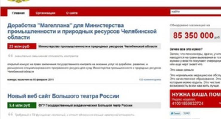 Блогер, прославившийся борьбой с откатами, собрал 4 млн рублей на поддержку своего сайта РосПил