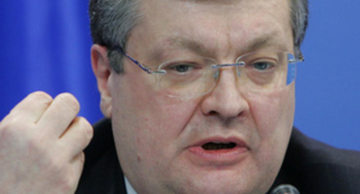 Грищенко: Украина не планирует вступать в Таможенный союз