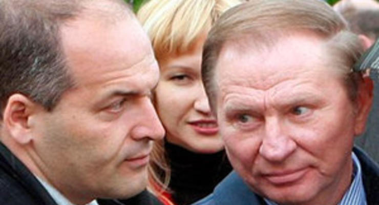 Тимошенко: Дело Кучмы могут закрыть в обмен на телеканалы его зятя