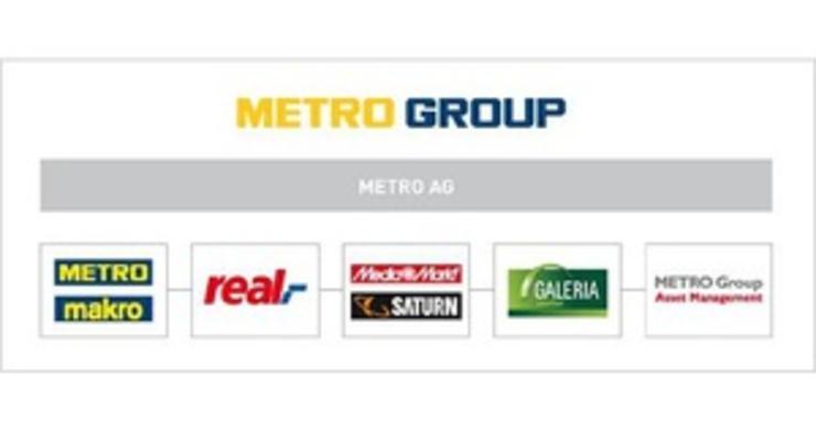 Продажи и прибыль Metro разочаровали инвесторов
