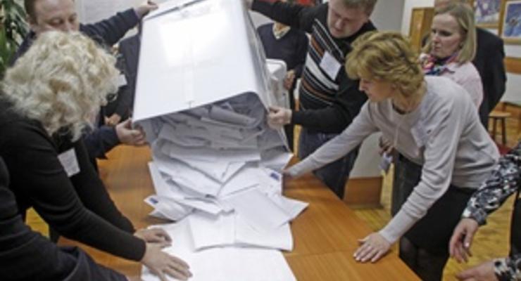 Выборы в Госдуму: Единая Россия набирает почти 50% после обработки 95% протоколов