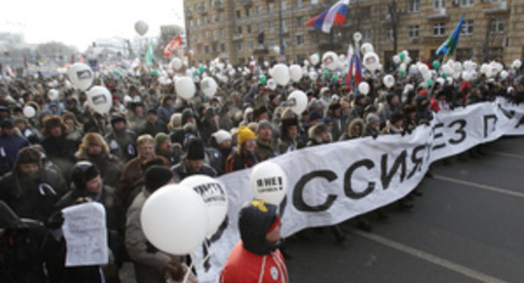 Политические митинги в России: мнения участников
