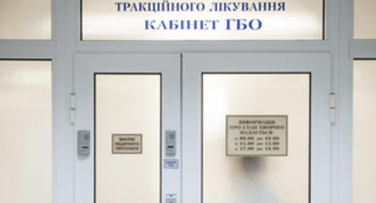 Батьківщина: Тюремщики боятся назвать фамилию Януковича в суде