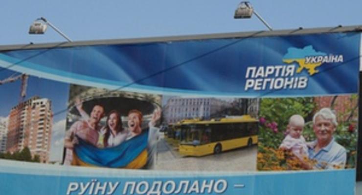 Среди партий украинцев больше всего раздражает реклама регионалов - исследование