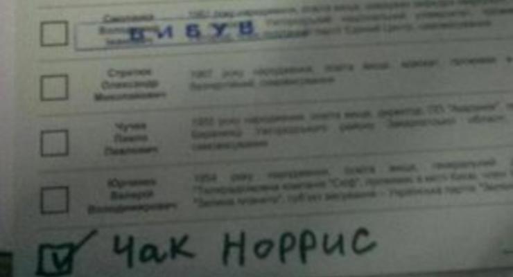 Житель Ужгорода проголосовал за Чака Норриса