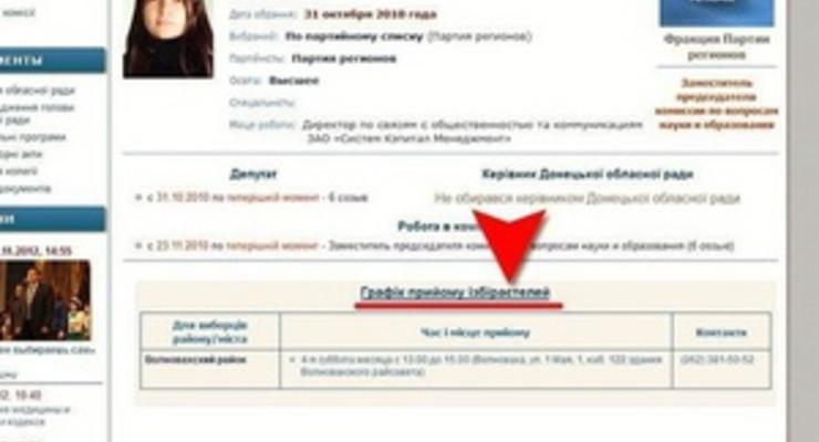 На сайте Донецкого облсовета оглашен график приема "ізбіраєтелей"