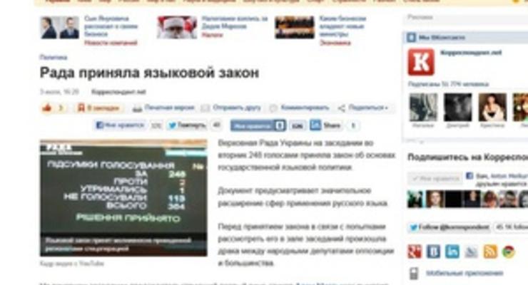 ТОП-20 самых комментируемых новостей Корреспондент.net в 2012 году