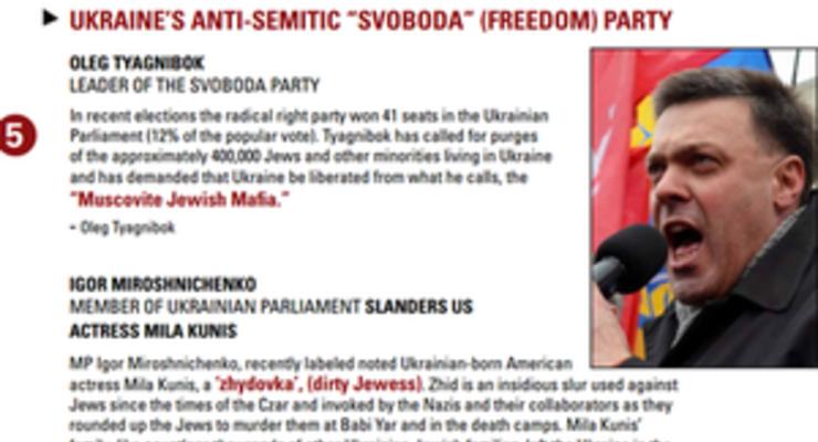 Центр Визенталя включил Тягнибока и Мирошниченко в топ-10 антисемитов мира