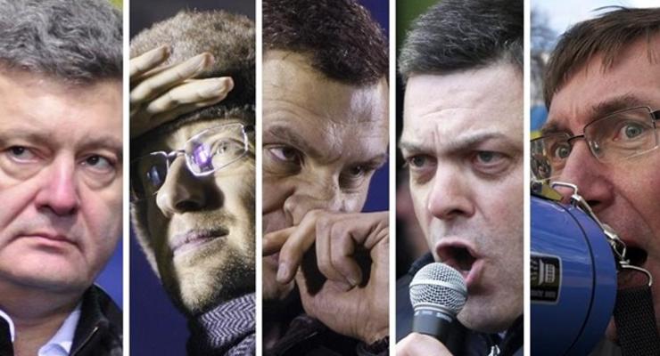 Росбалт: Украинская оппозиция в поисках лидера