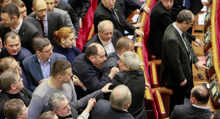 Украинский парламент вводит диктатуру - реакция мировых СМИ