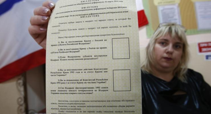 Референдум в Крыму 16 марта: онлайн-трансляция