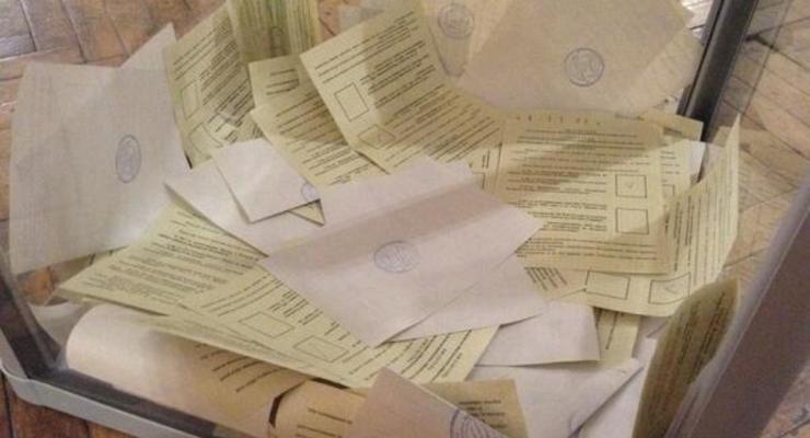 За присоединение Крыма к России проголосовали 96,6% избирателей - глава избиркома
