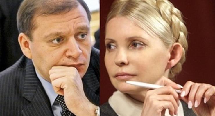 Тимошенко и Добкин - самые упоминаемые в СМИ кандидаты в президенты