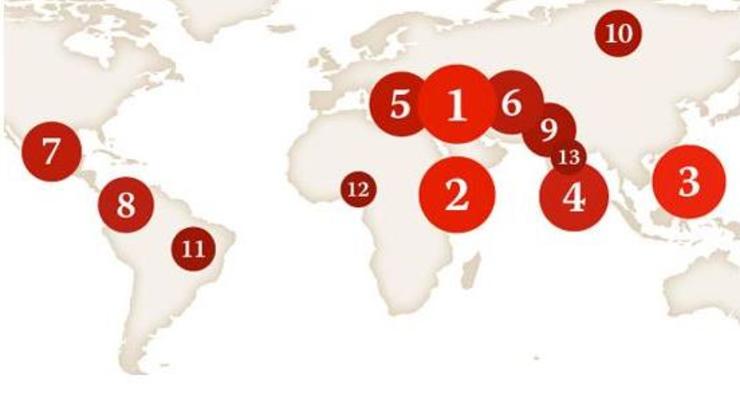 Россия занимает 10 место по числу нераскрытых убийств журналистов