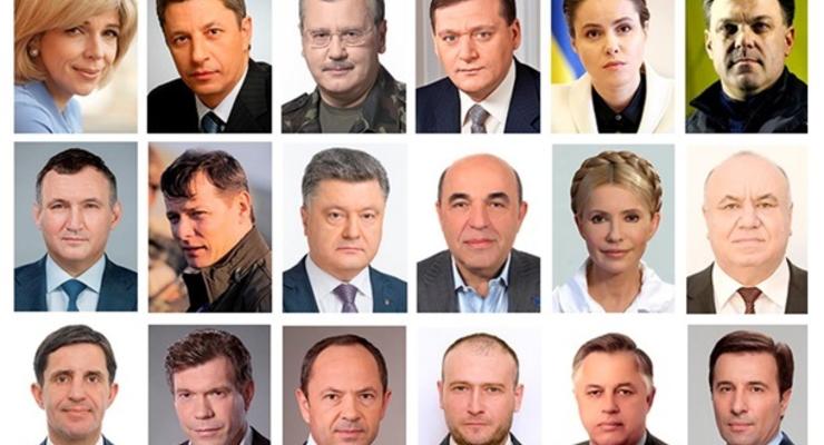 Как видят украинцы кандидатов в президенты - опрос