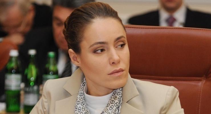Королевская заявила ЦИК о снятии своей кандидатуры с выборов президента