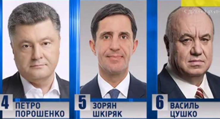 Дебаты-2014: Порошенко, Шкиряк, Цушко