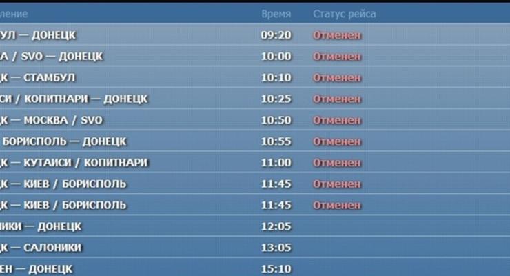 Аэрофлот отменил рейсы в Донецк и Харьков до конца мая