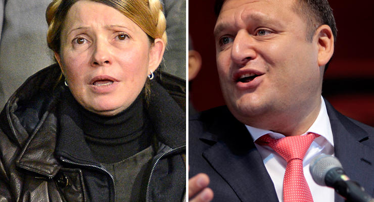 Добкин и Тимошенко лидируют в антирейтинге кандидатов в президенты - опрос