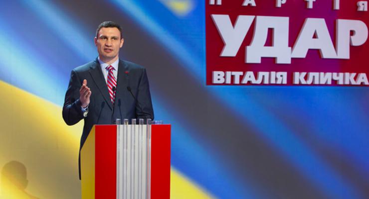 Результаты выборов мэра Киева: лидирует Кличко с 56,3%