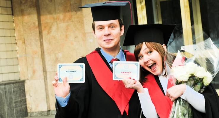 Как выпускникам из Крыма получить украинские дипломы (инструкция)