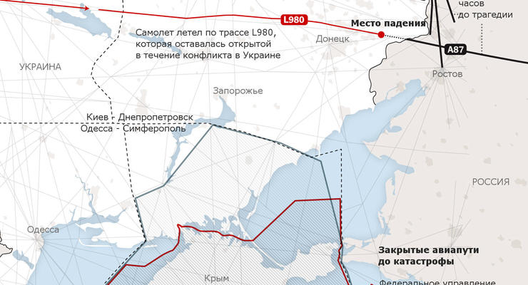 Россия закрыла воздушные пути перед падением Боинга 777 - NewYorkTimes