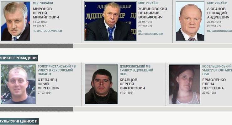 МВД Украины объявило в розыск Жириновского, Зюганова и Миронова
