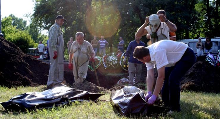 Миссия ОБСЕ нашла массовое захоронение в шахте на Донбассе