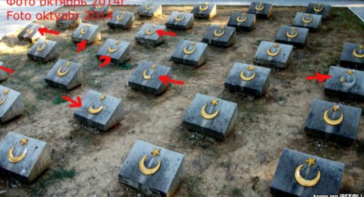 В Крыму осквернили Мемориальный комплекс турецким воинам - СМИ