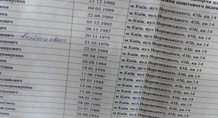 На 223 киевском округе в квартире прописали 100 избирателей (видео)