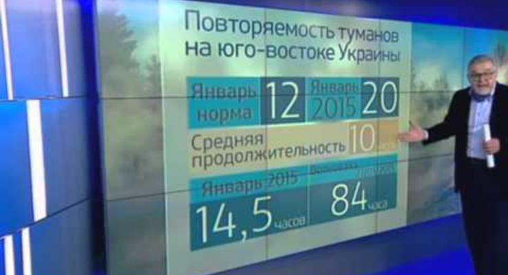 Российское ТВ посвятило прогноз погоды боевым действиям в Дебальцево