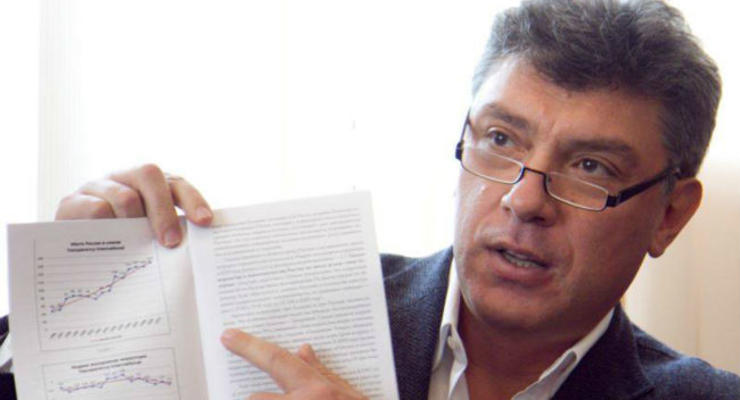 Яшин:  Основа доклада Немцова об Украине у нас на руках