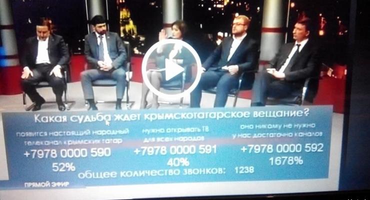 Крымский пророссийский канал показал 1678% за отключение ATR