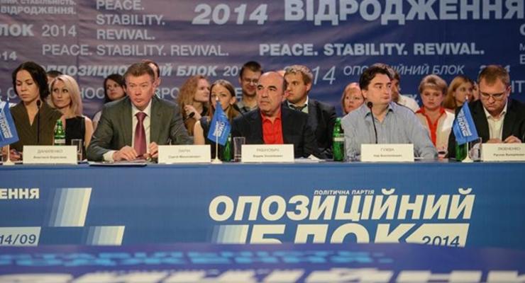 Местные выборы: возможен ли реванш бывших соратников Януковича
