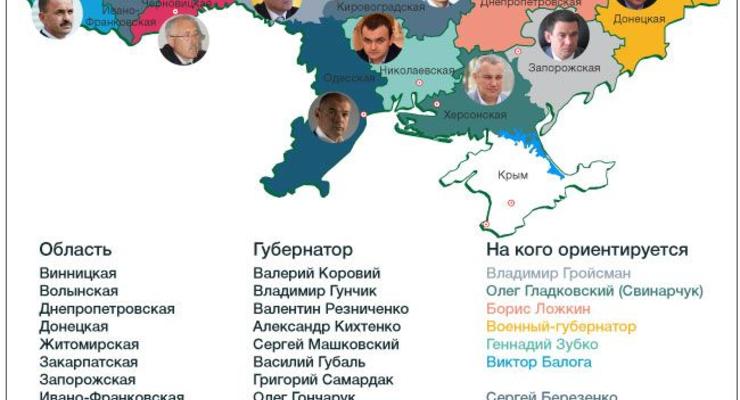 Губернаторы Порошенко: кому Президент доверил власть в регионах