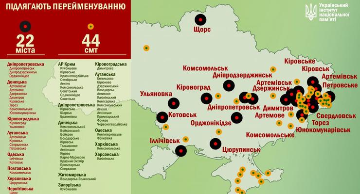 Переименованию в Украине подлежат 22 города и 44 поселка (карта)