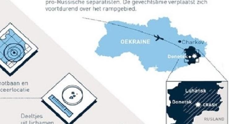 Прокуратура Нидерландов удалила новость с картой Украины без АРК