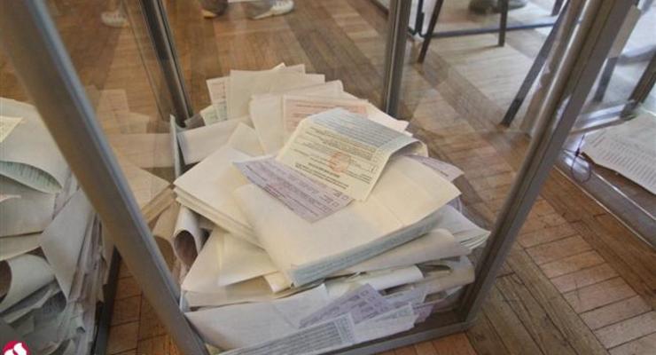 На выборах в Львовский облсовет лидирует пропрезидентская партия