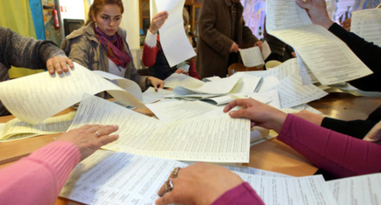 Семь партий проходят в Херсонский облсовет по подсчету 100% голосов