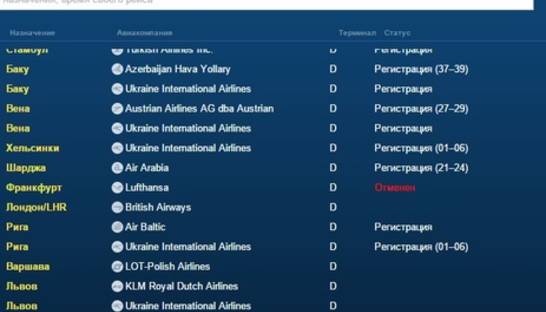 Lufthansa из-за забастовки отменила рейсы в/из Киева