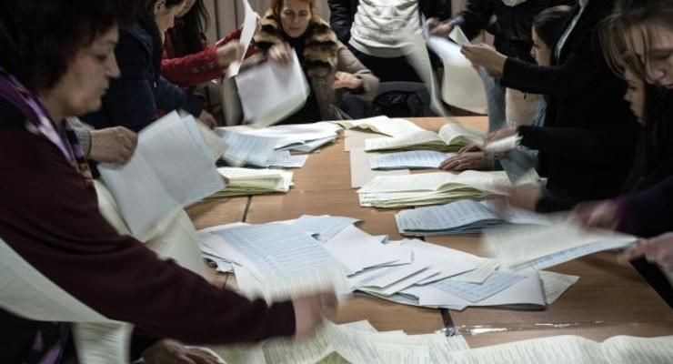 КИУ представил список партий, которые получили больше всего мандатов в местных советах