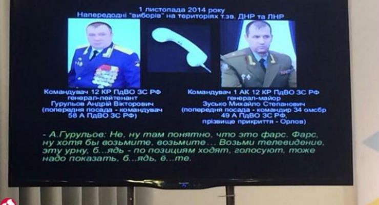 На псевдовыборах на Донбассе голосовали военные РФ