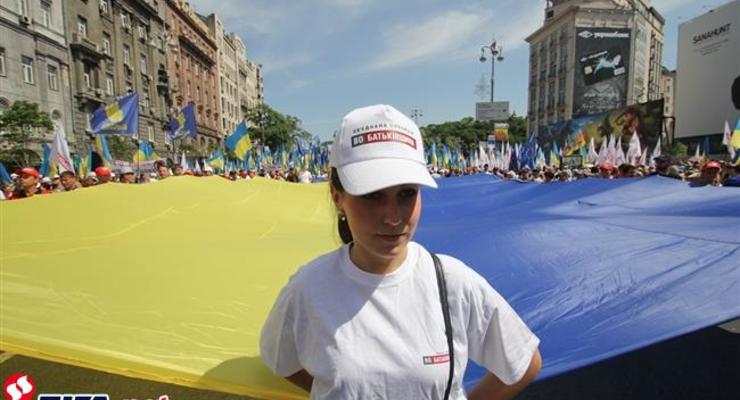 Большинство украинцев воспринимают страну как Родину - опрос