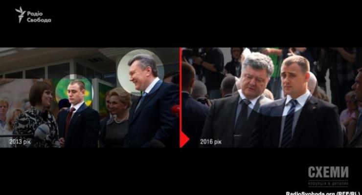 СМИ узнали в охране Порошенко телохранителей Януковича